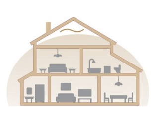 producten tegen straling